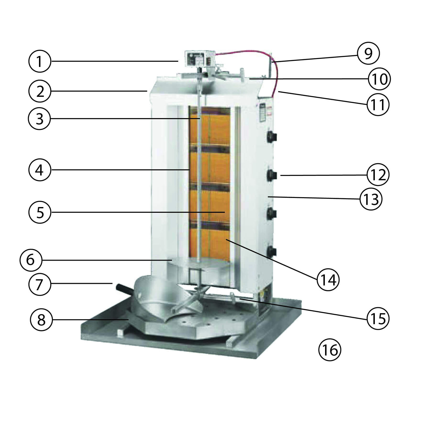gyros, kebab, grill gazowy, POTIS, GD-2, 1