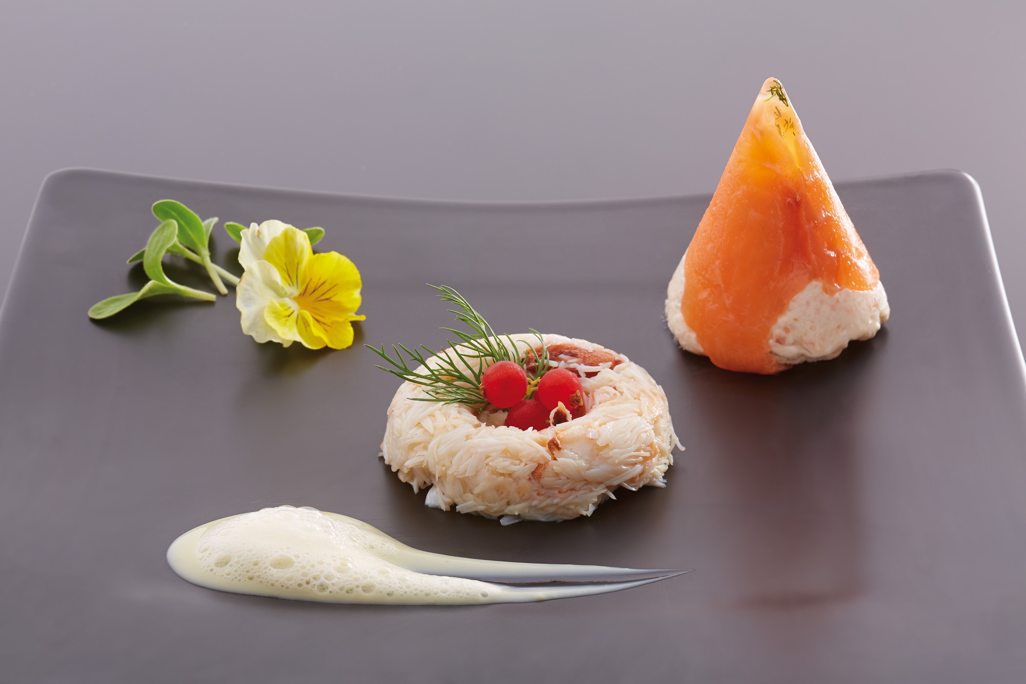 Nowe technologie - Micromix