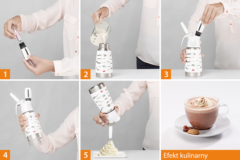 Użycie syfonów iSi Dessert Whip Mini Plus Użycie syfonów iSi Dessert Whip Mini Plus
