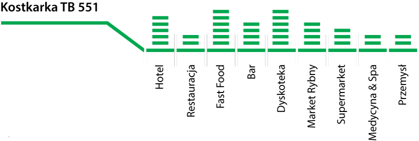Kostkarka do kruszonego lodu 4 Kostkarka do kruszonego lodu 4
